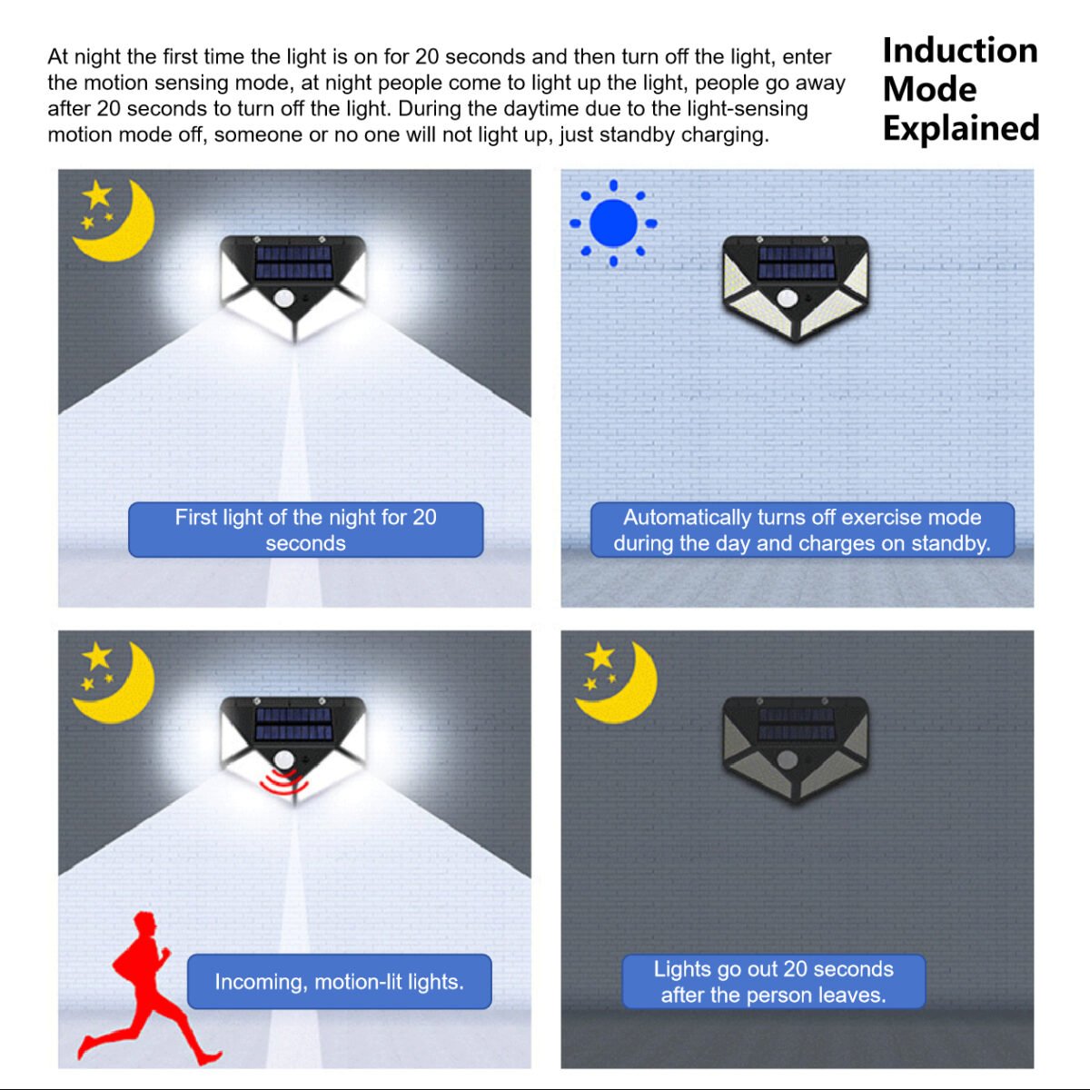 Solar Motion Sensor Light BK-100 - Image 6