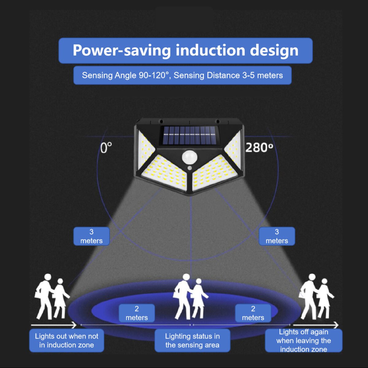 Solar Motion Sensor Light BK-100 - Image 5