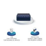 Luminous 20A Solar Charge Controller