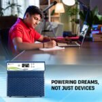 Luminous Optimus 2800+ 24v Pure Sine Wave