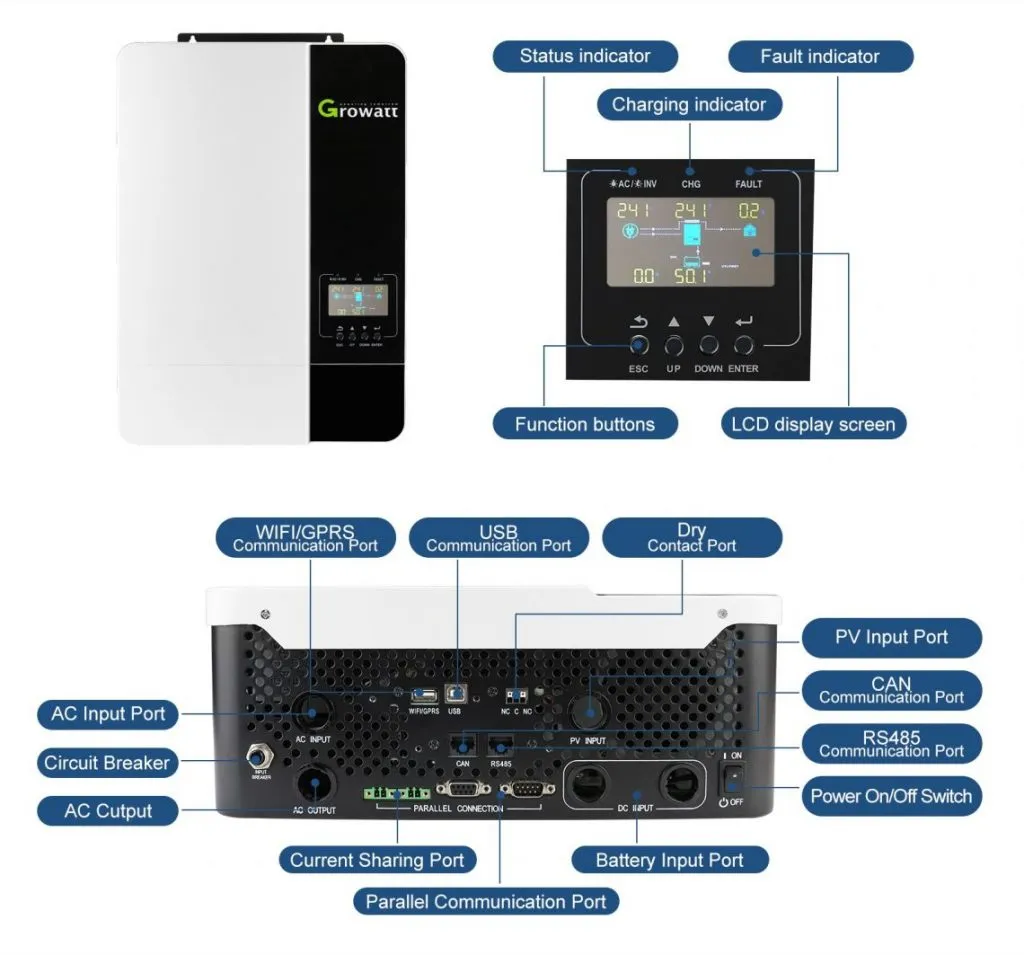 Growatt SPF 3500 ES 3.5KW 48V Off Grid Hybrid Solar Inverter - Image 2